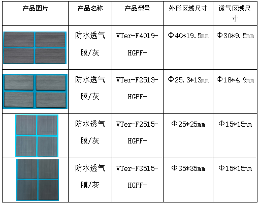 87e7bef5f14a36a459e3f20a802536e0.png